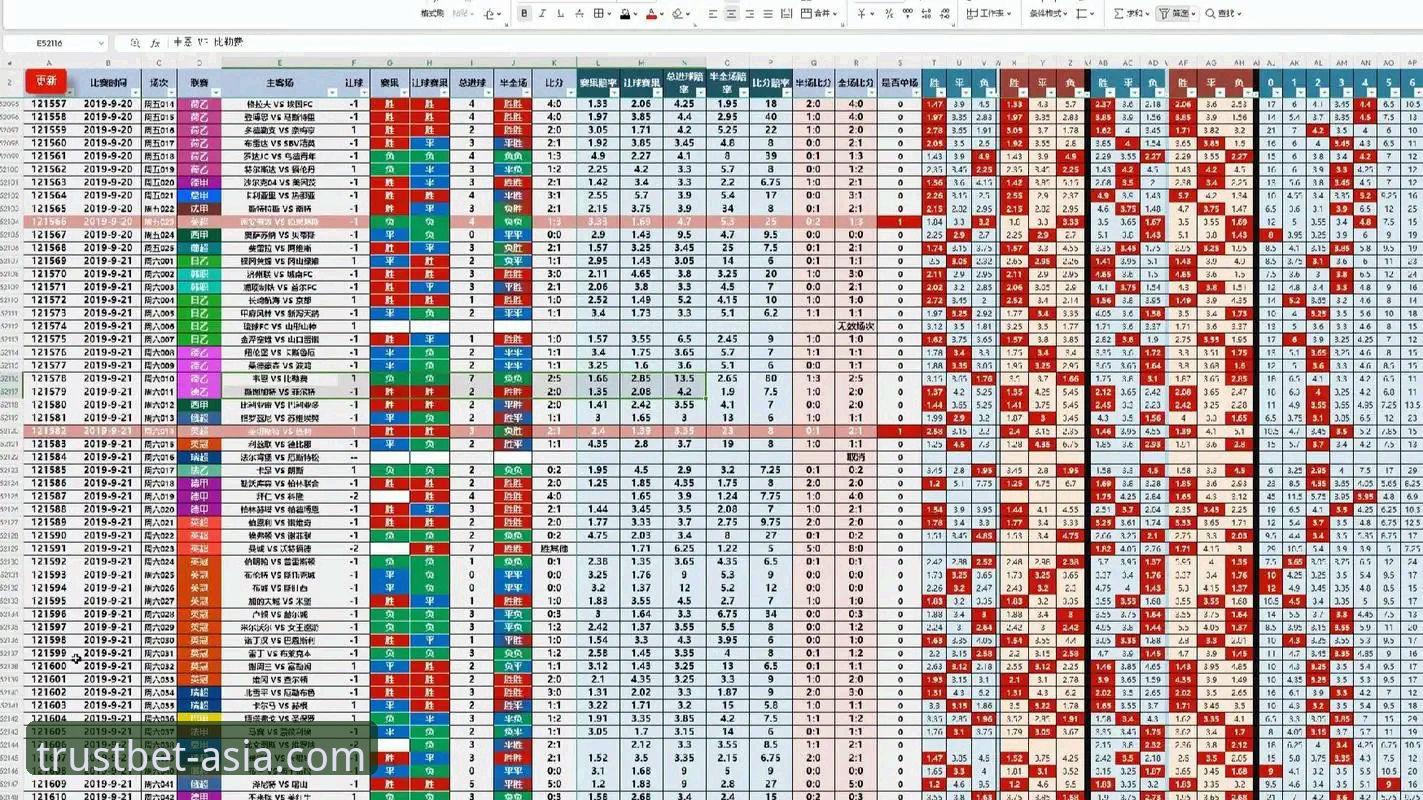 7个BET体育高赔率玩法使用技巧，助你提升赛事收益