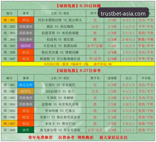 BET亚洲版体育APP vs 网页版：哪个更好？从行业趋势看体育娱乐平台选择